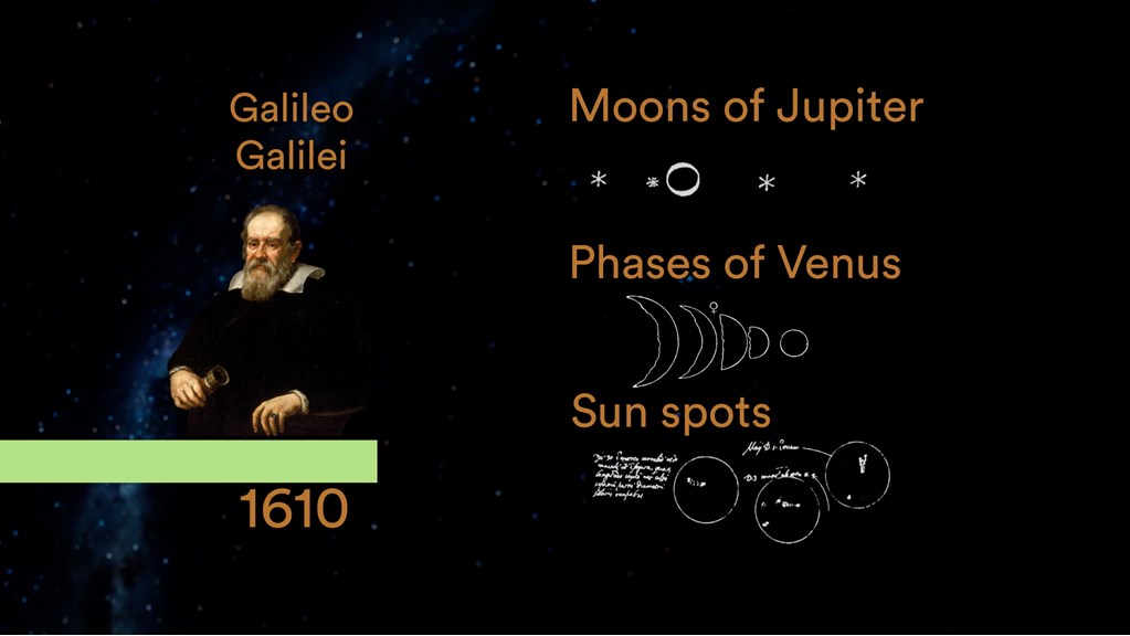 An image of a man holding a telescope next to hand drawn illustrations of astronomical bodies