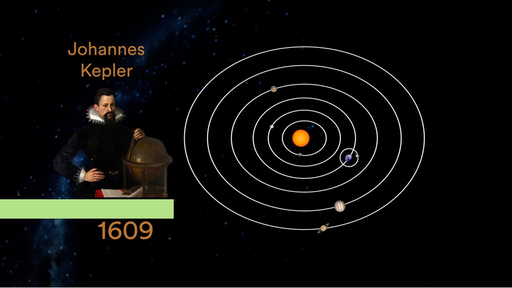 An image of a man next to a model of the solar system with elliptical orbits around the Sun