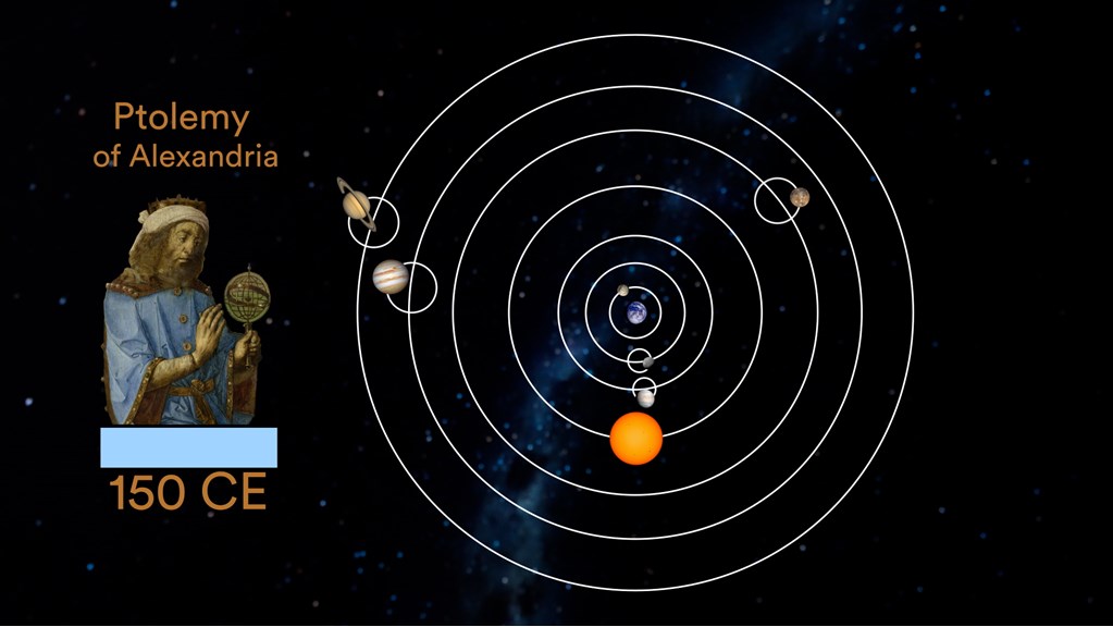 An image of a man gazing at a globe, next to a geocentric model of the solar system