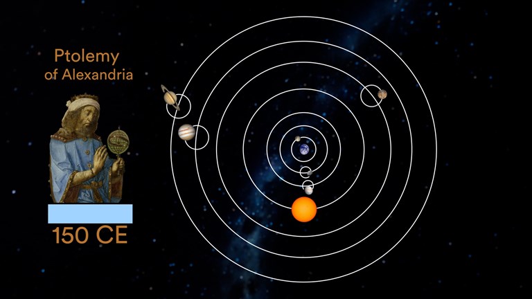 An image of a man gazing at a globe, next to a geocentric model of the solar system