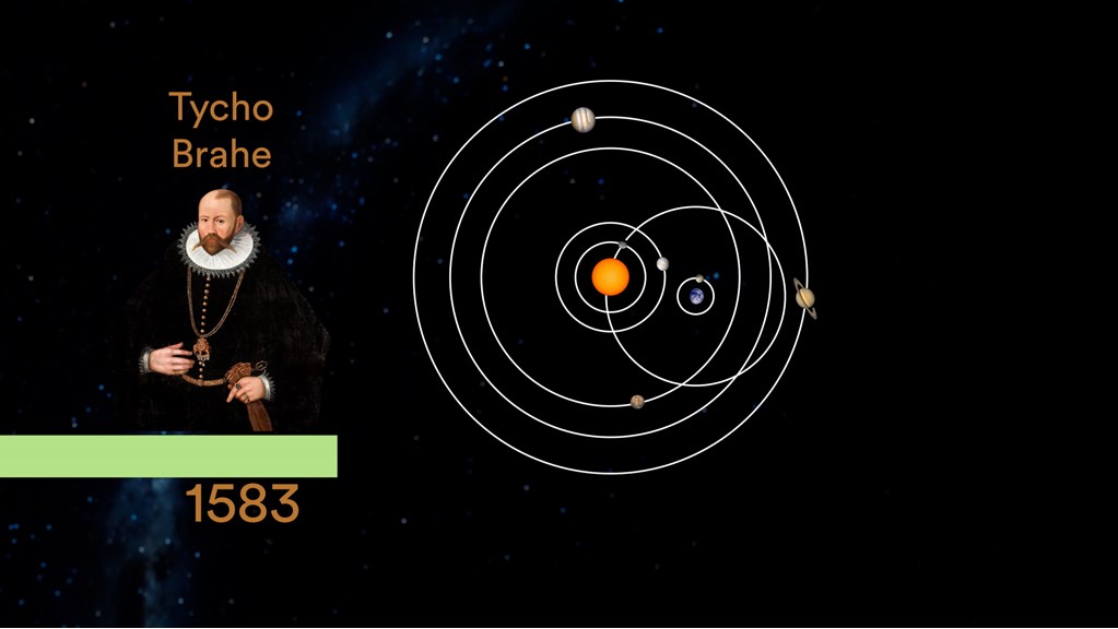 An image of a man next to a hybrid sun and earth centred model of the solar system